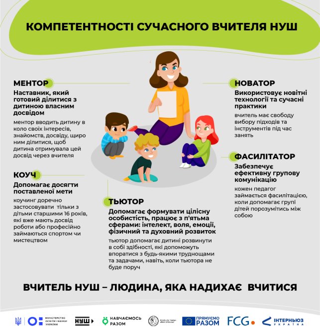 C:\Users\Admin\Desktop\Internyuz_Ukrayina_ilyustraciya_avtorka_Str.jpg
